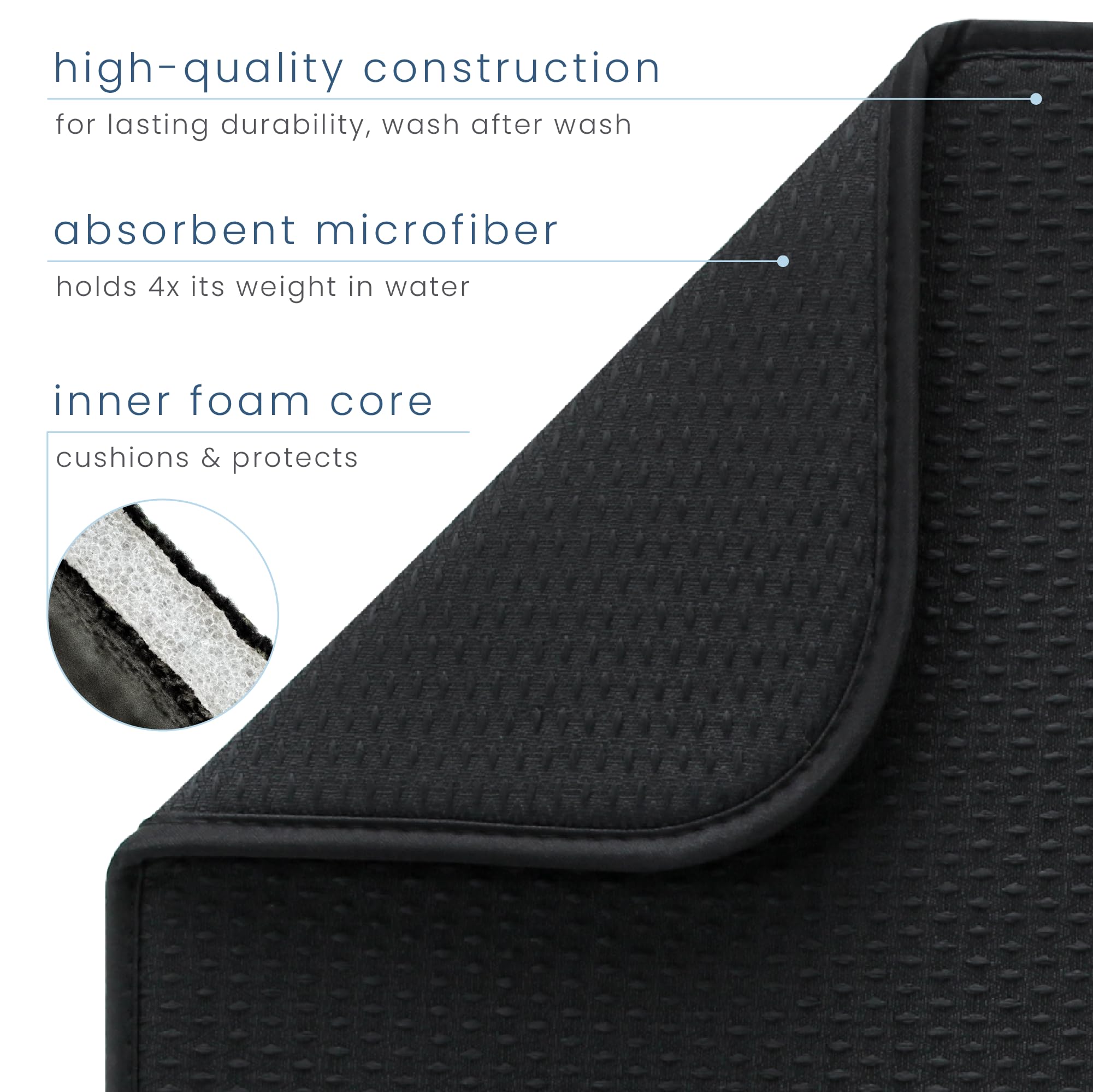 S&T INC Reversible counter mat offers two looks and performance modes