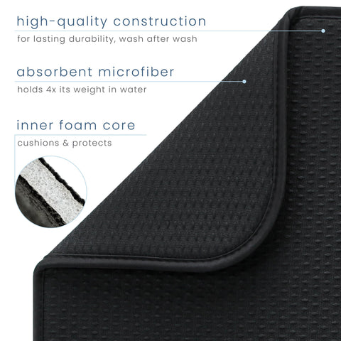 S&T INC Reversible counter mat offers two looks and performance modes