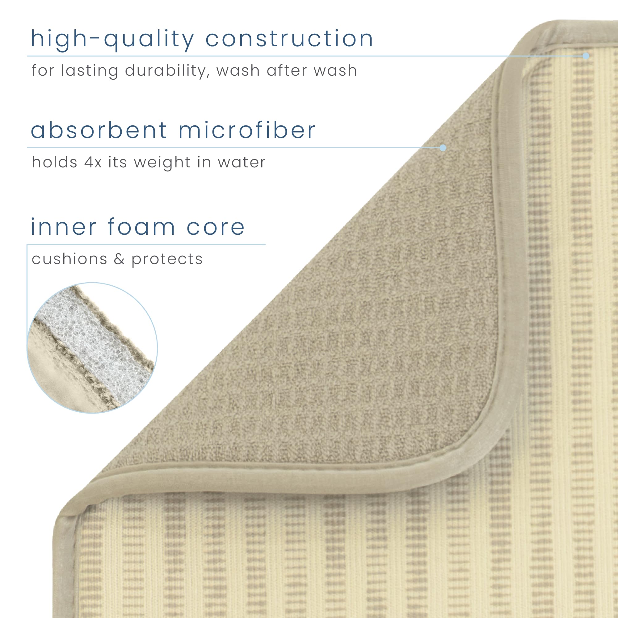 S&T INC. dish mat’s reversible design offers flexible kitchen placement.