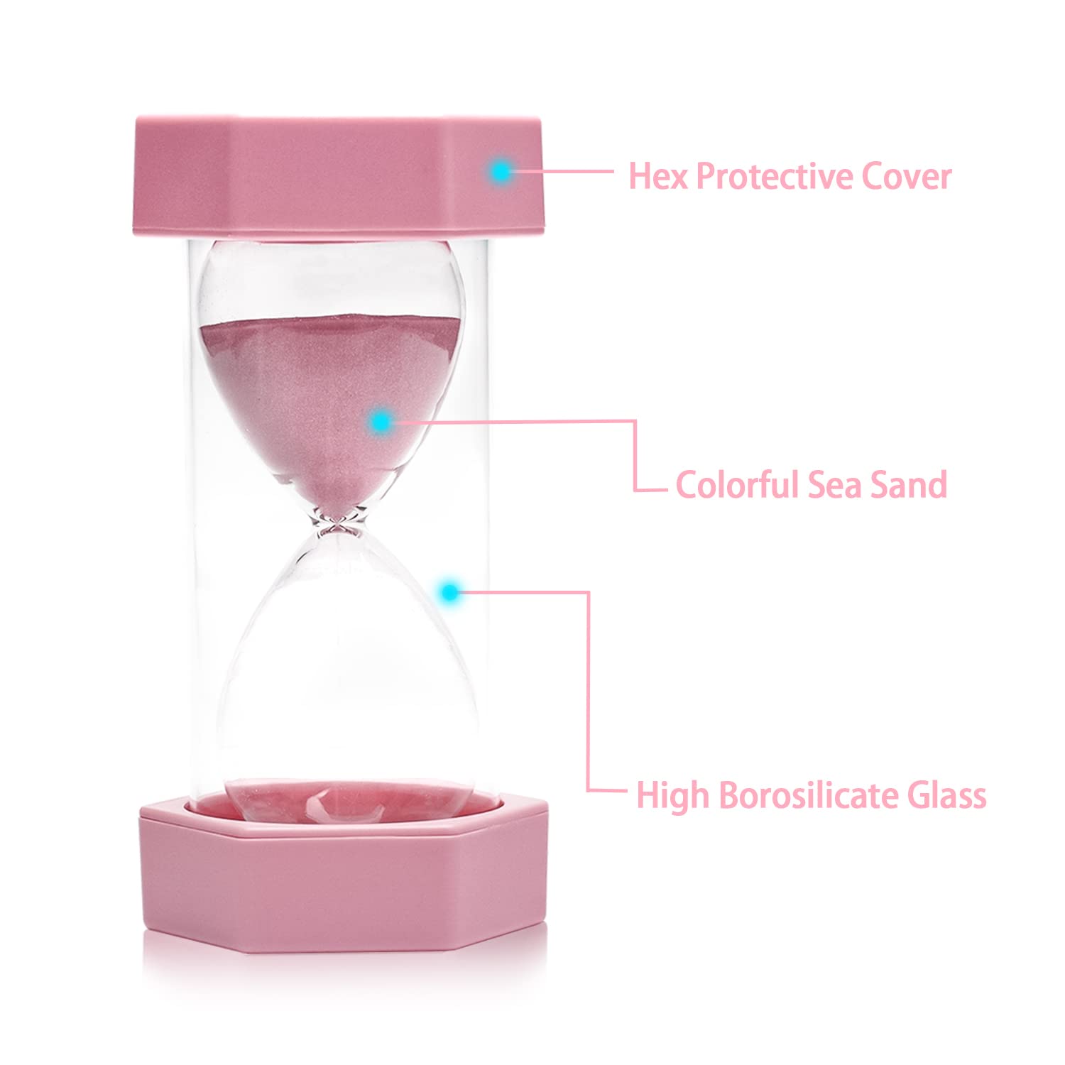 SANDTIMER 10-minute macaron hourglass for focused study sessions.