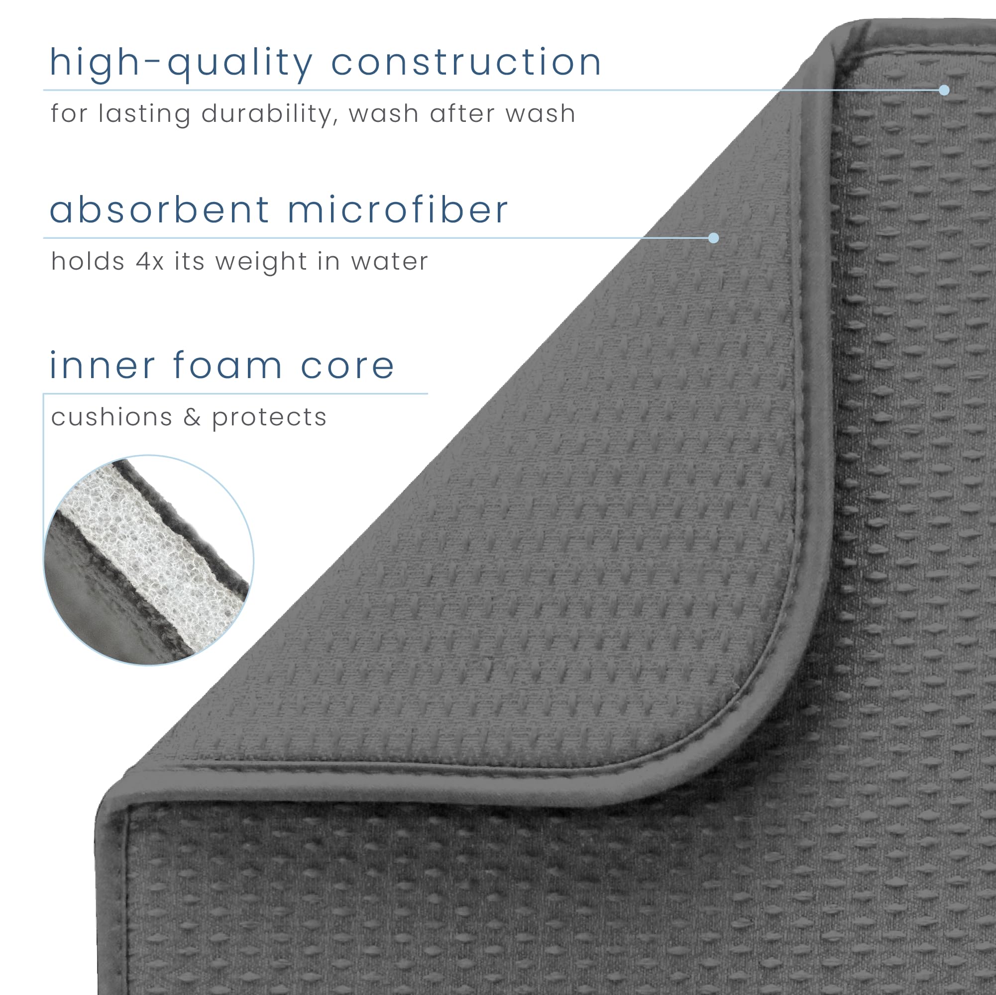 S&T INC. grey kitchen mat protects surfaces while drying