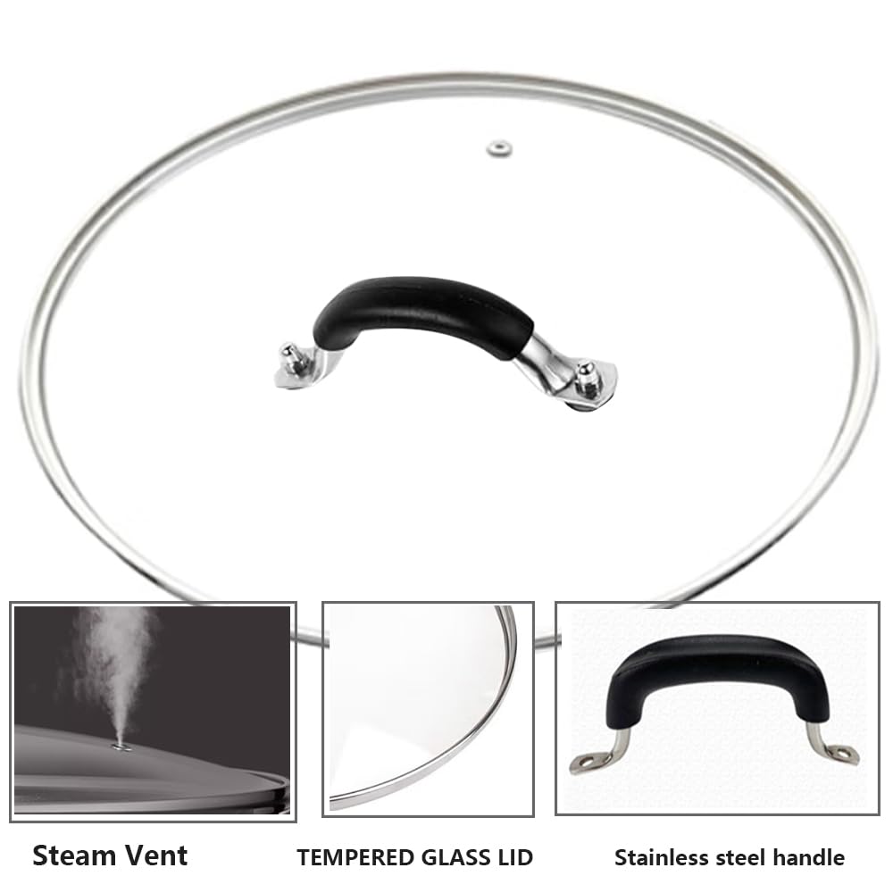 SANEMBER stainless steel rim close-up highlights durability and safe handling.