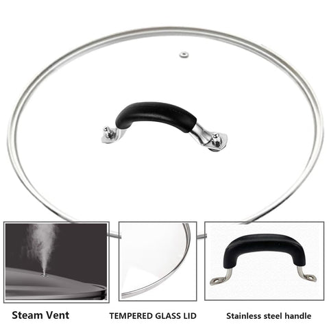 SANEMBER stainless steel rim close-up highlights durability and safe handling.