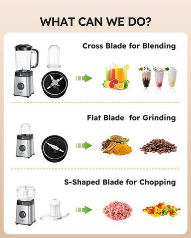 Sangcon 5-in-1 blender suction cup for steady blending performance.