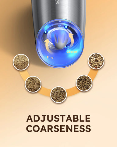 Sangcon adjustable coarseness with ceramic core for texture control.