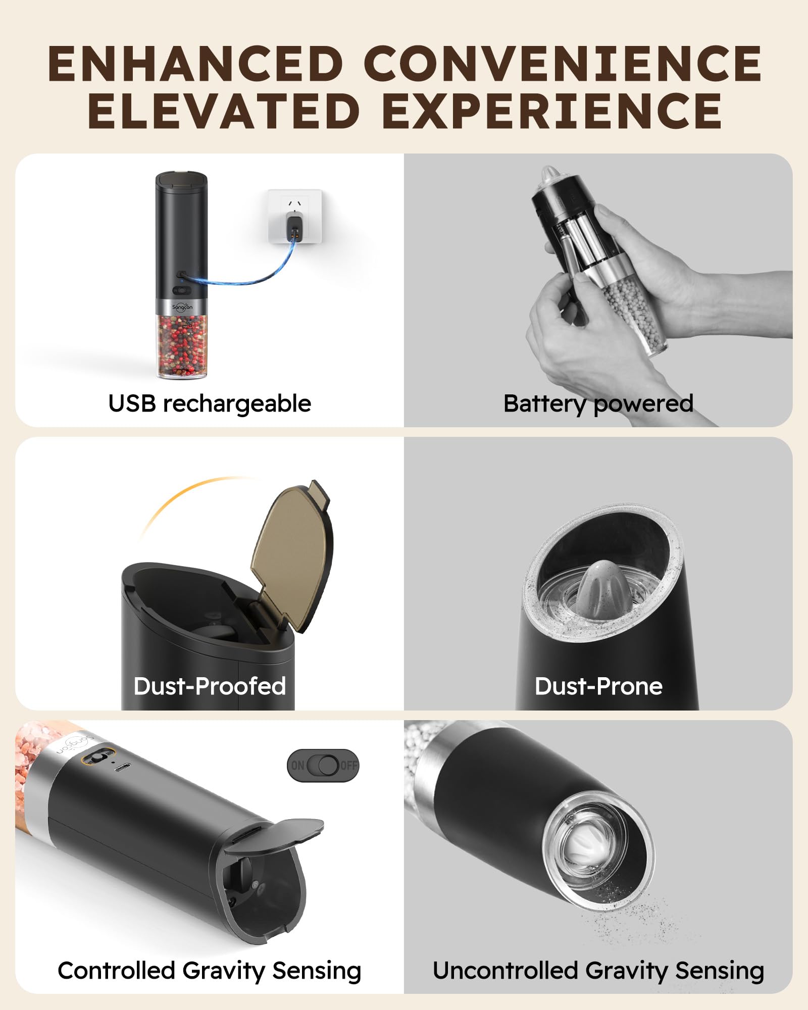 Sangcon adjustable coarseness on ceramic-core grinder for versatility