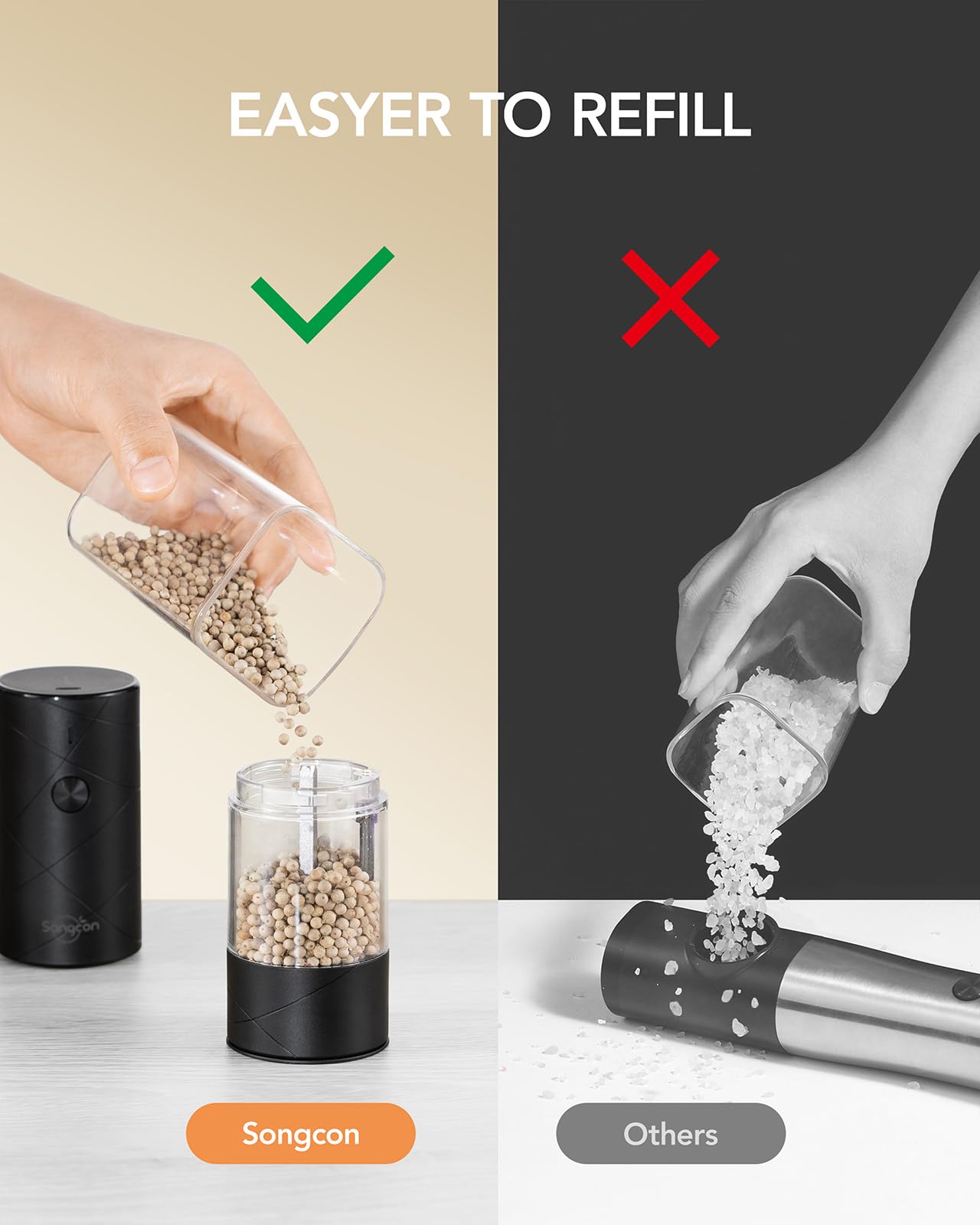 Sangcon bottom cap protects spices from dust and moisture after grinding.