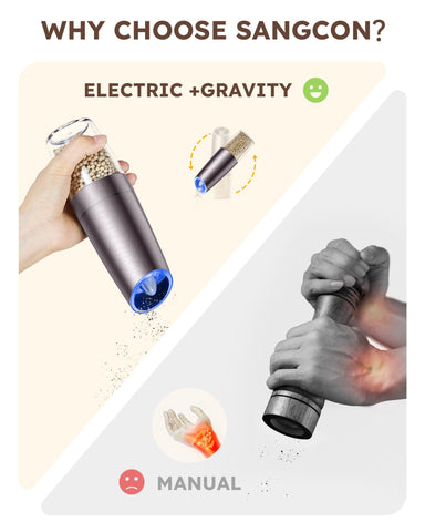 Sangcon automatic operation with tilt enables effortless one-handed grinding.