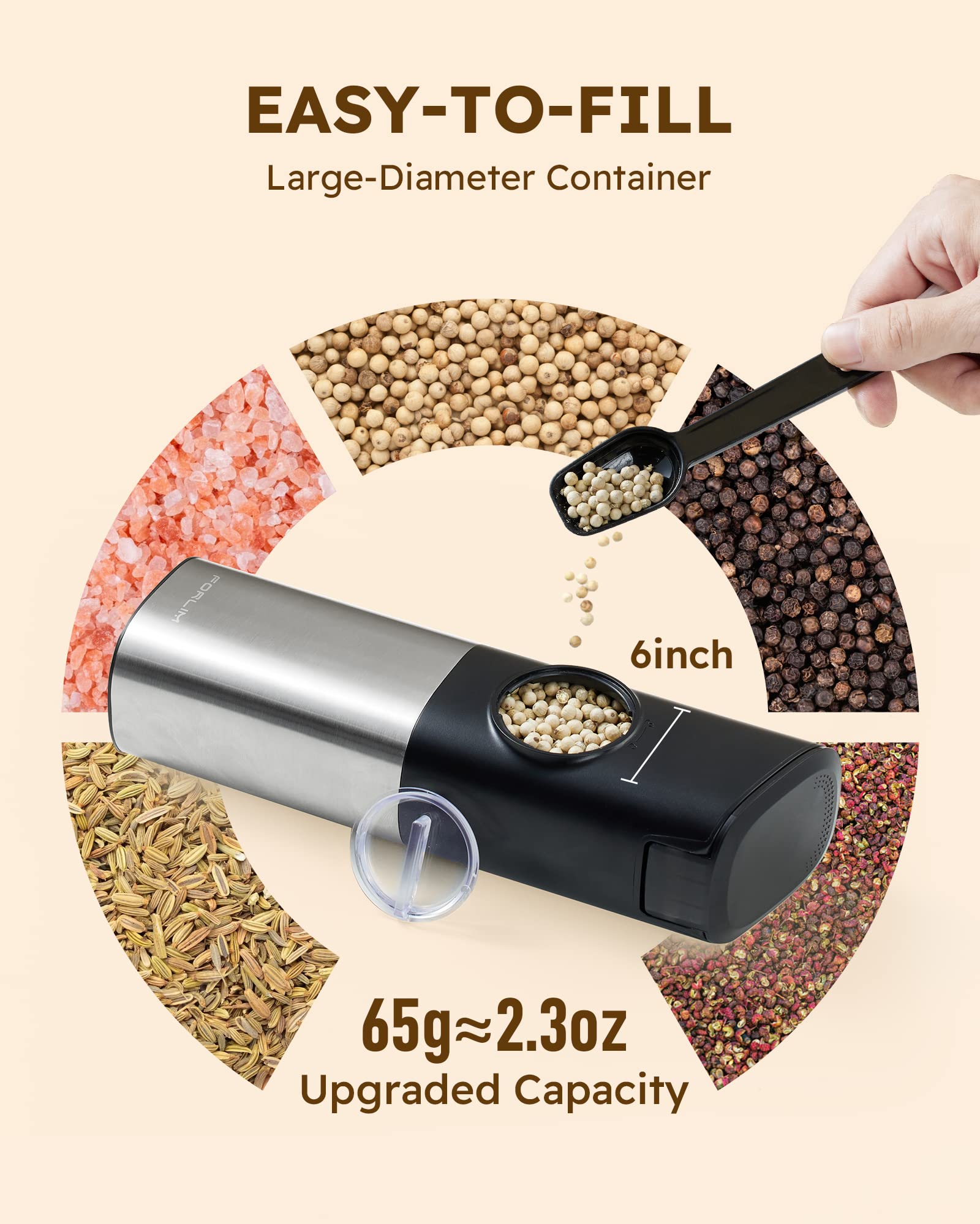 Sangcon dual charging base with USB-C recharge