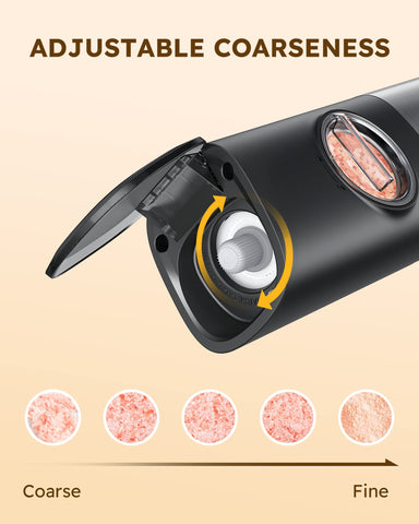 Sangcon dust-protecting lids during grinding