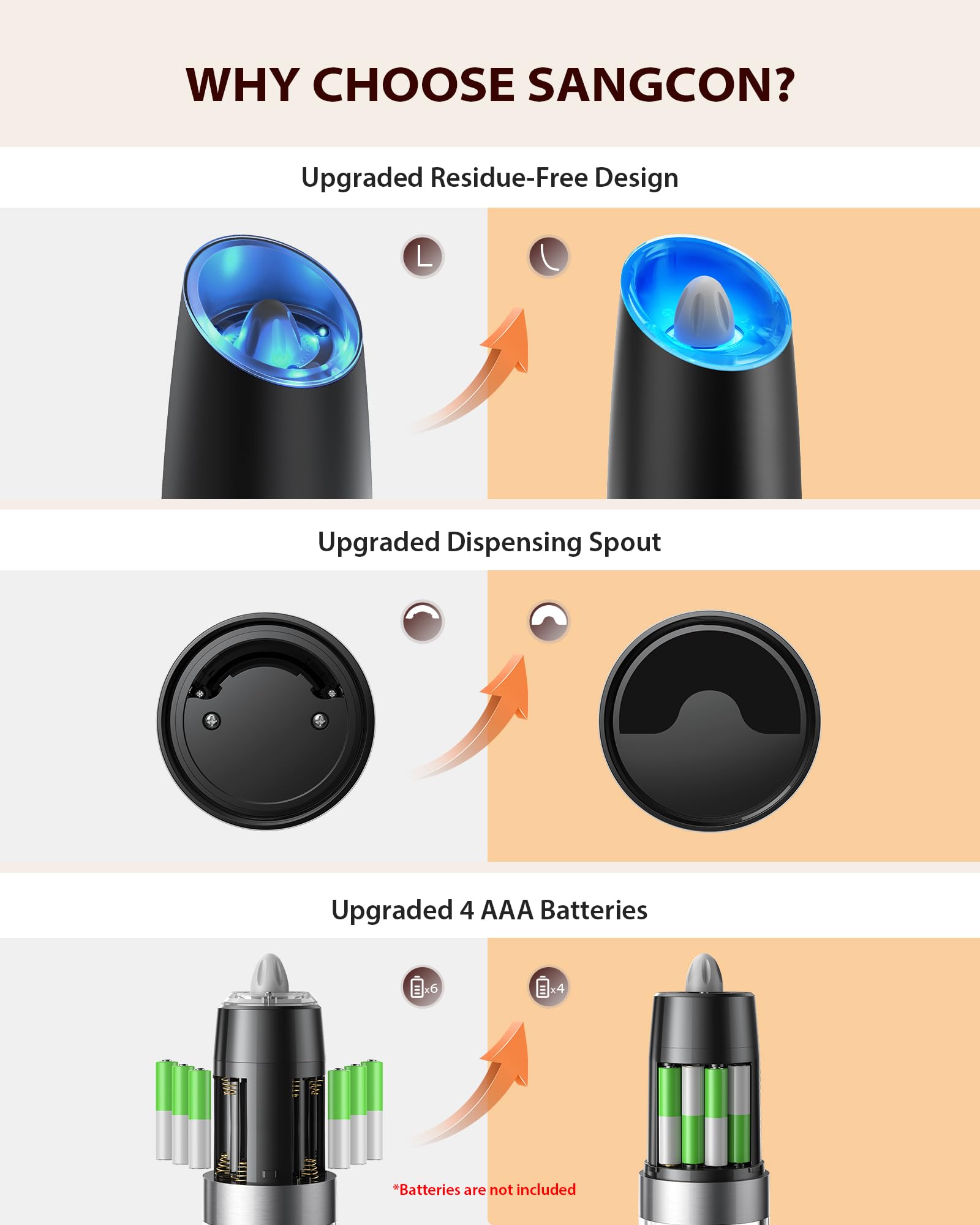 Sangcon blue LED light shines while grinding for precise seasoning.