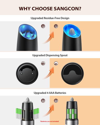 Sangcon blue LED light shines while grinding for precise seasoning.