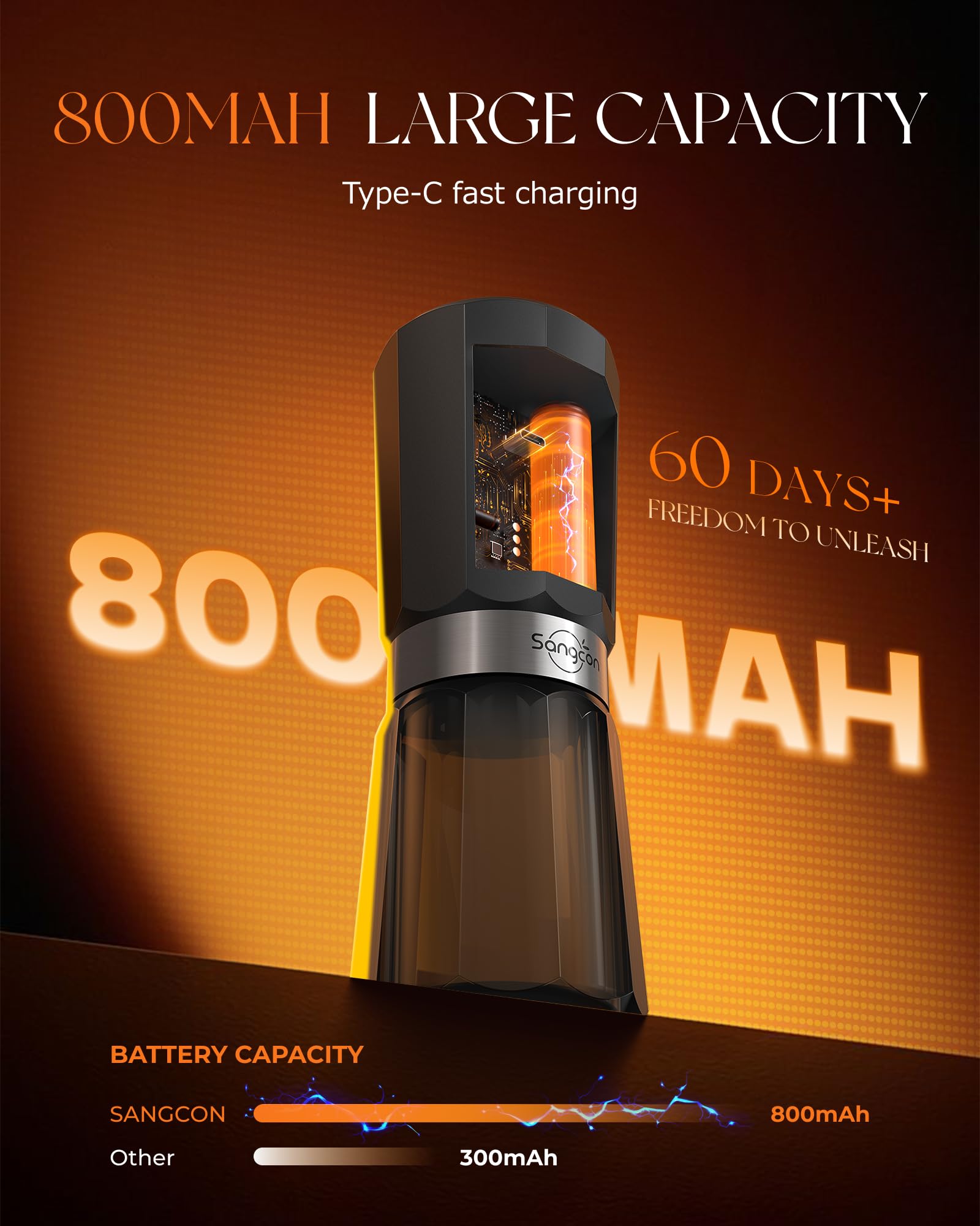 Sangcon Gravity grinder dual-speed switch for precise control