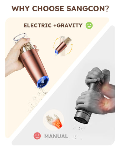 Sangcon gravity mechanism enables one-hand operation for hands-free seasoning.