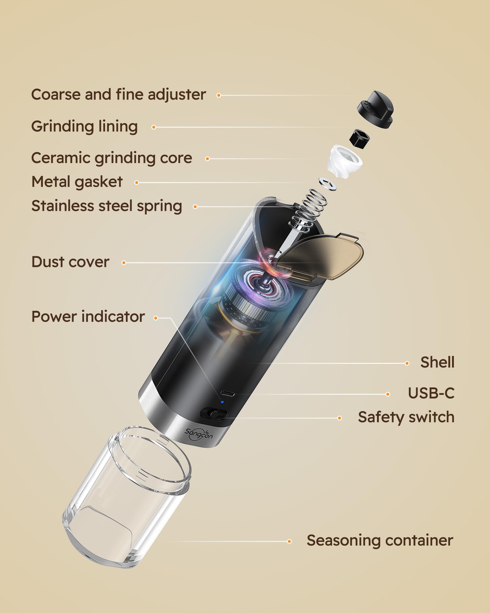 Sangcon large-capacity hopper for salt and pepper