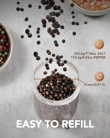 Sangcon one-hand operation enables easy seasoning while cooking