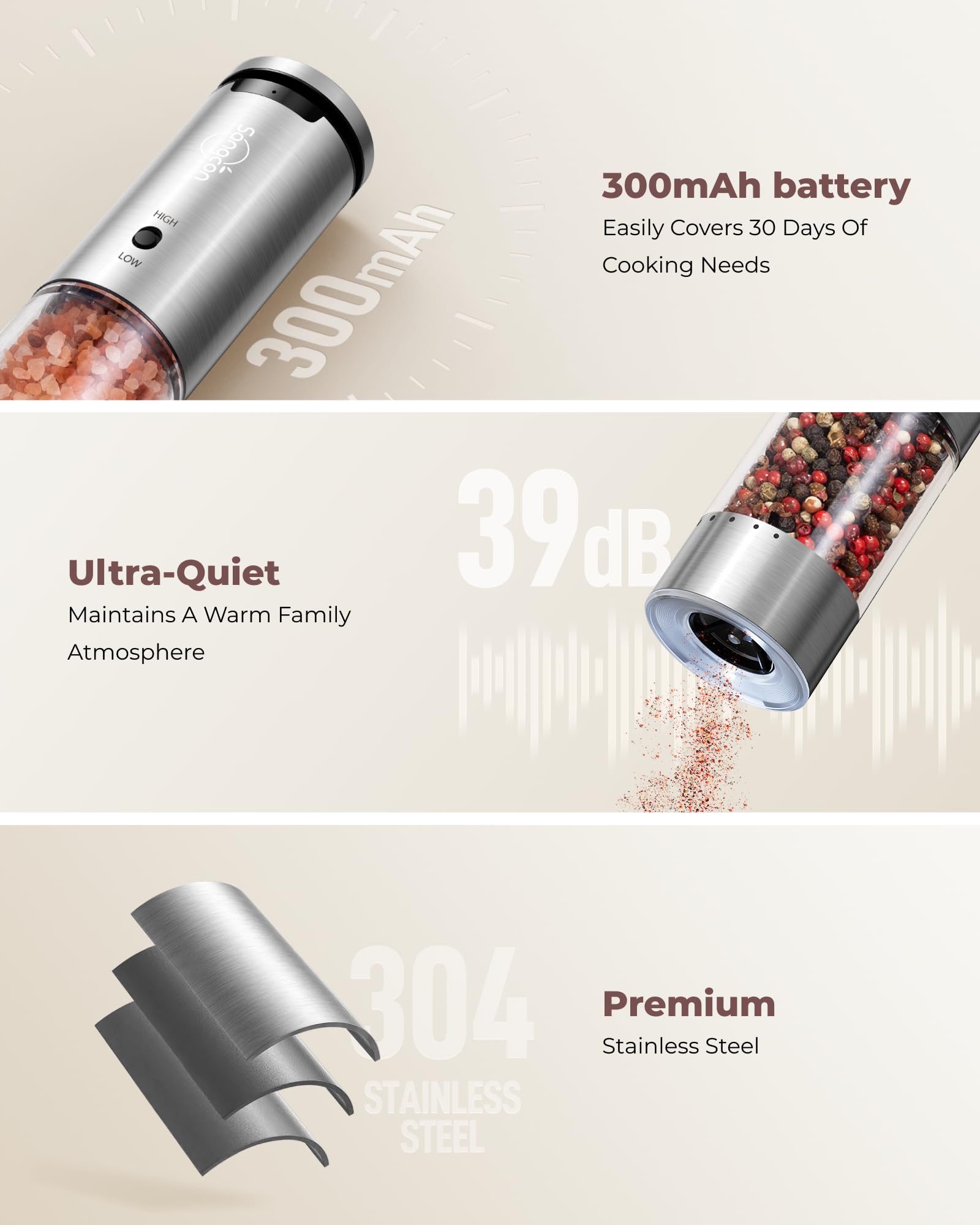 Sangcon LED light illuminates your seasoning during cooking for better visibility.