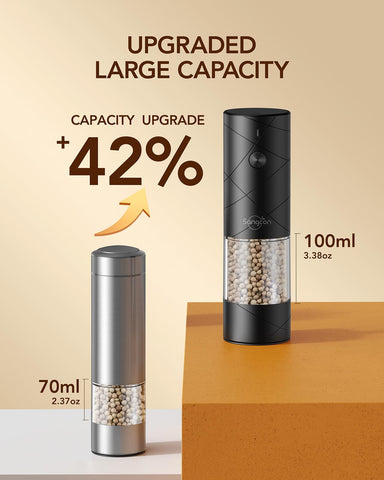 Sangcon visible acrylic spice cup helps monitor refill level at a glance.