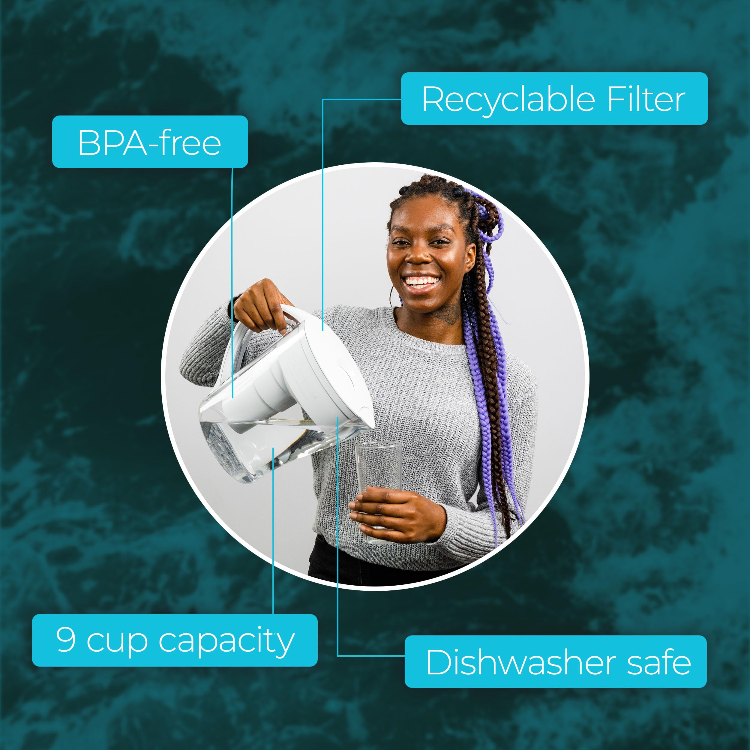 Santevia MINA 9-cup capacity ideal for family hydration.