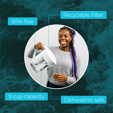 Santevia MINA 9-cup capacity ideal for family hydration.