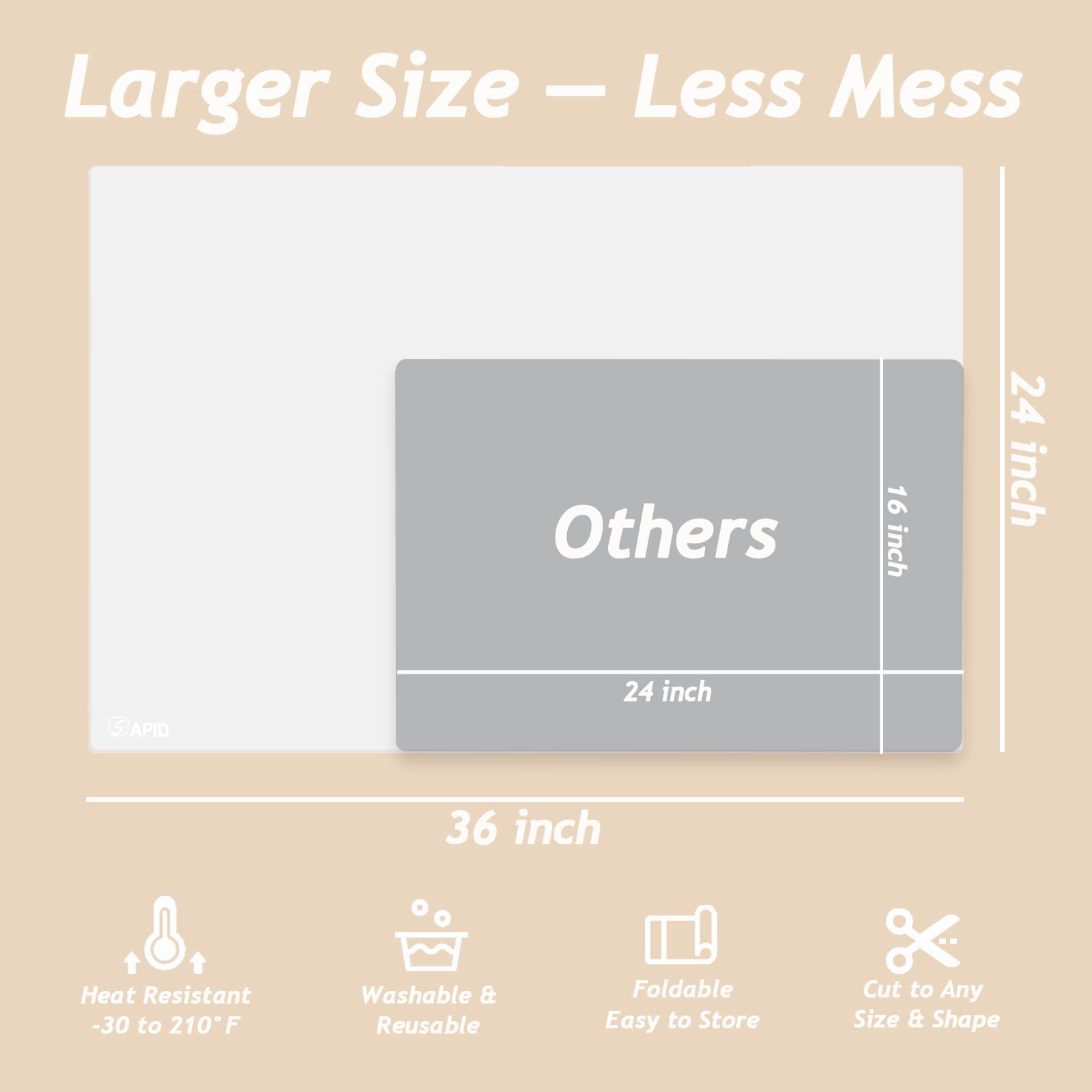 Sapid silicone placemat with non-slip surface stays put during meals