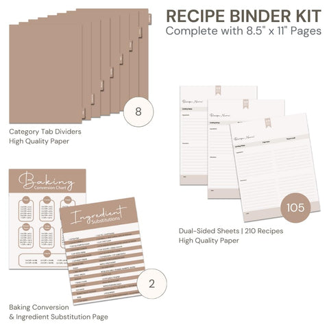 SAVI Co 8 dividers organize meals by cuisine or occasion.