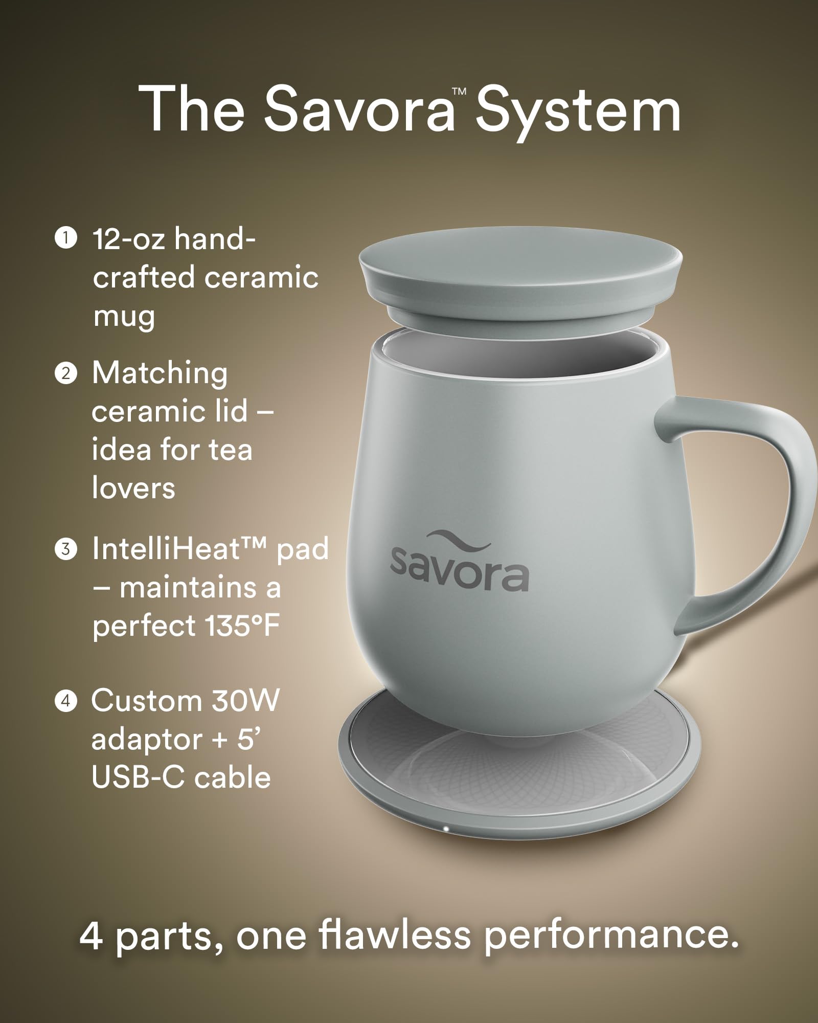 Savora lifetime warranty packaging signals durable design and long-lasting performance