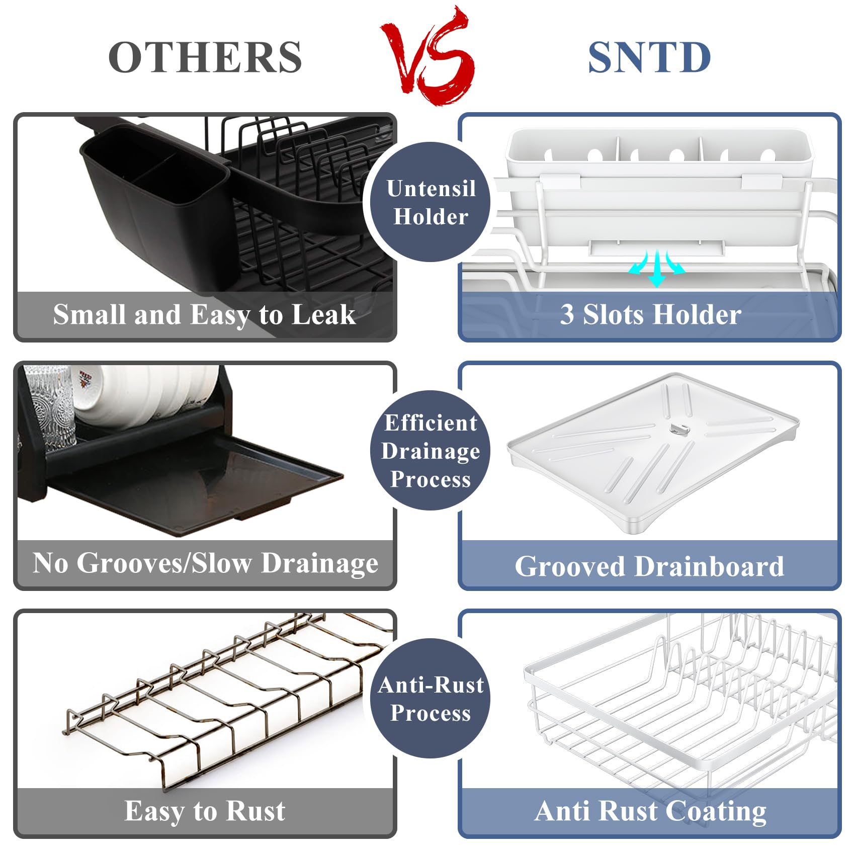 SayZH large-capacity rack drying bowls and glasses on the counter