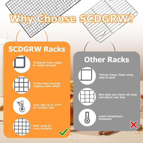 SCDGRW sturdy feet keep the rack steady