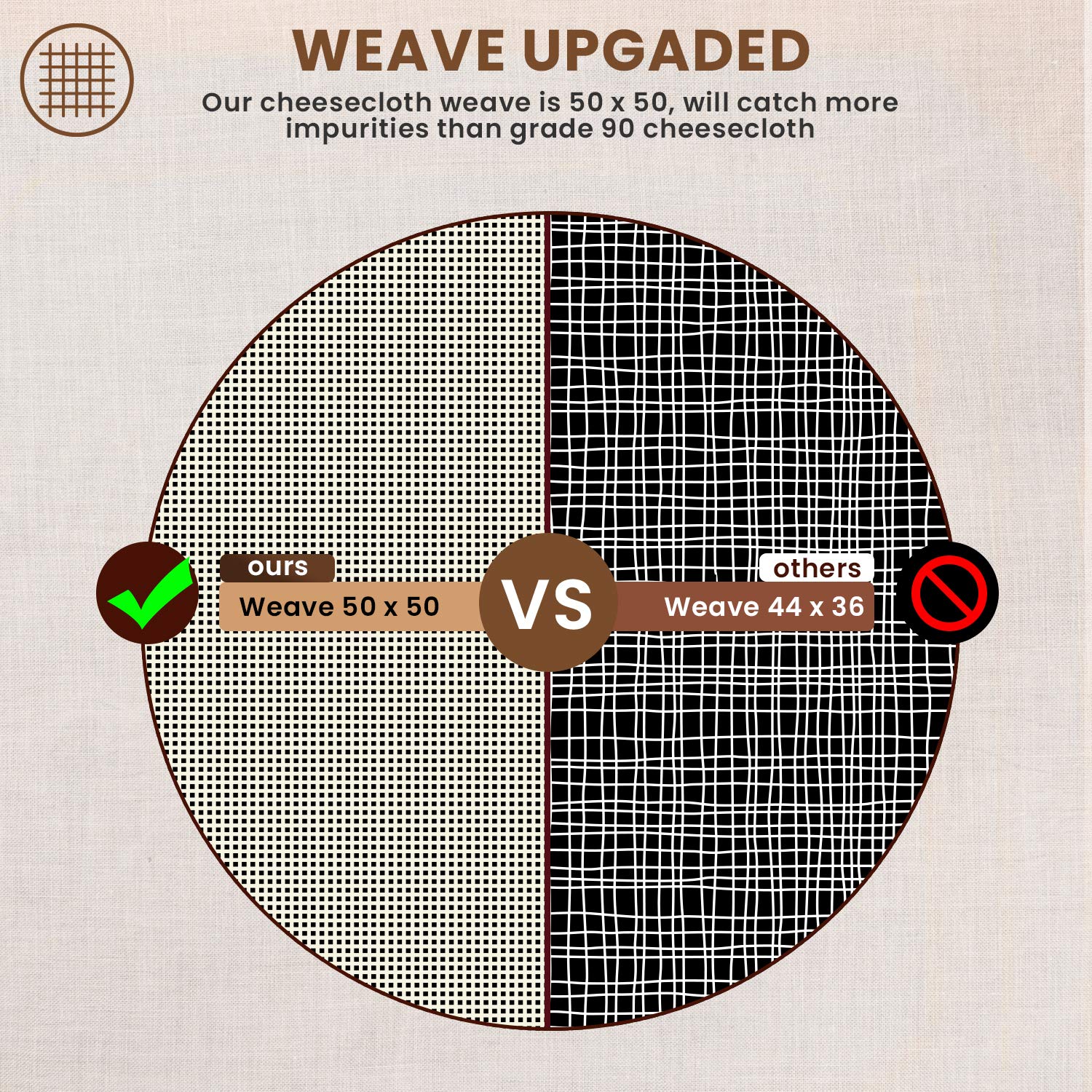 S.CENG grade-100 ultra-fine weave enables cleaner liquid separation.