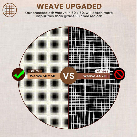 S.CENG grade-100 ultra-fine weave enables cleaner liquid separation.