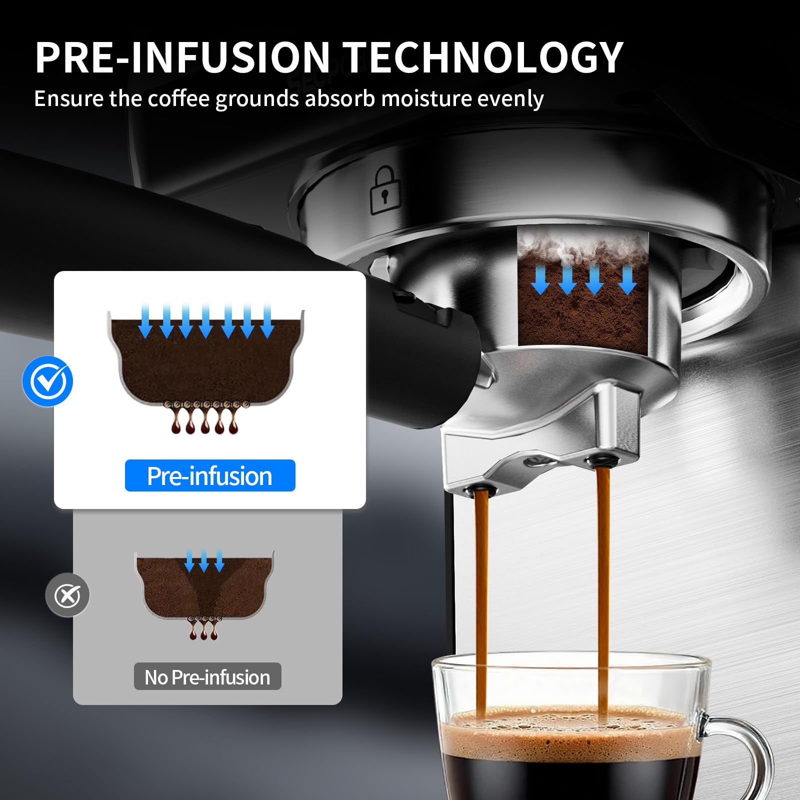 SECPOEDR espresso machine touchscreen display with intuitive controls