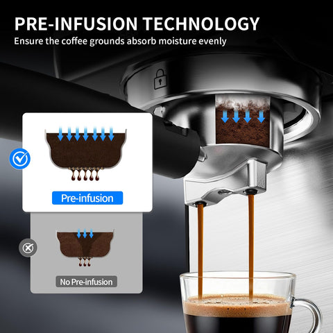 SECPOEDR espresso machine touchscreen display with intuitive controls