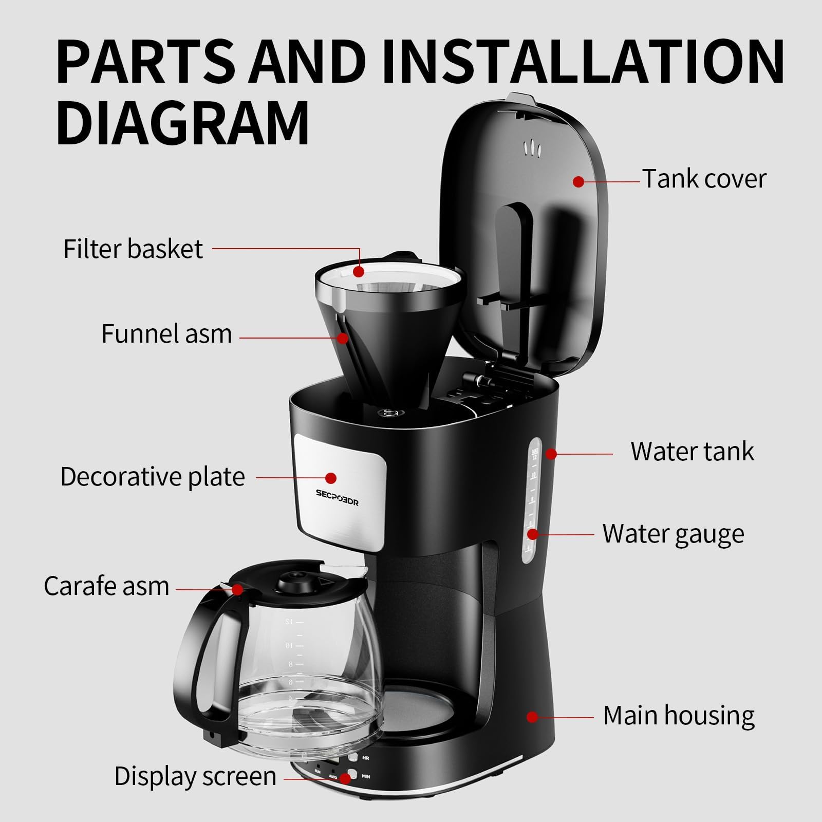 SECPOEDR complete coffee solution for home or small office routines.