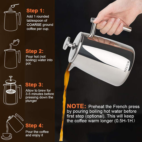Secura extra-screen-included boosts filtration versatility