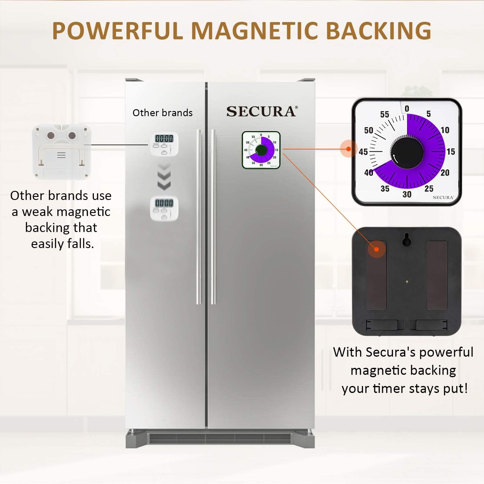Secura kitchen timer with magnetic back for convenient placement on metal surfaces.
