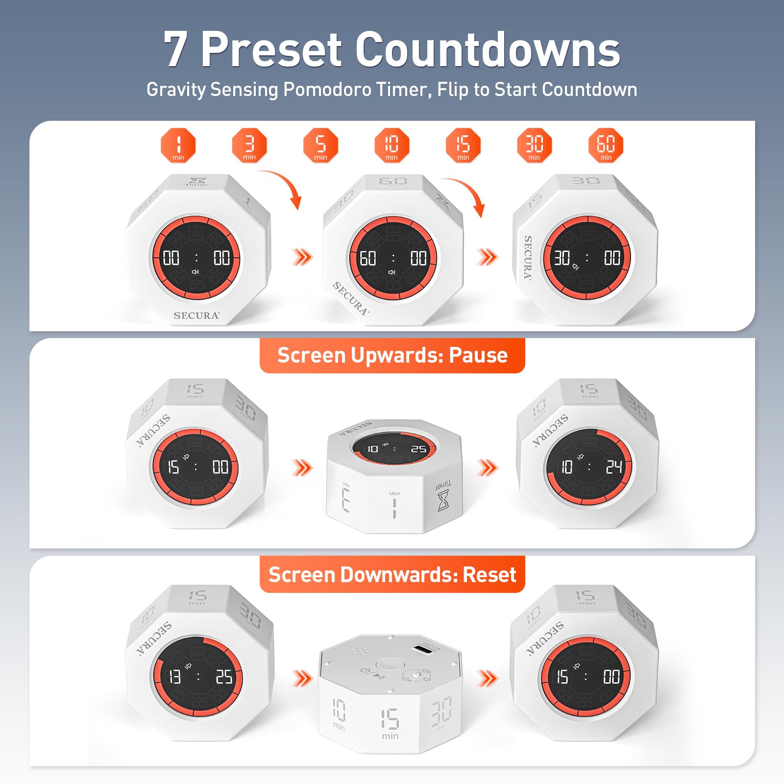 Secura Pomodoro Timer top view highlighting preset buttons for fast setup