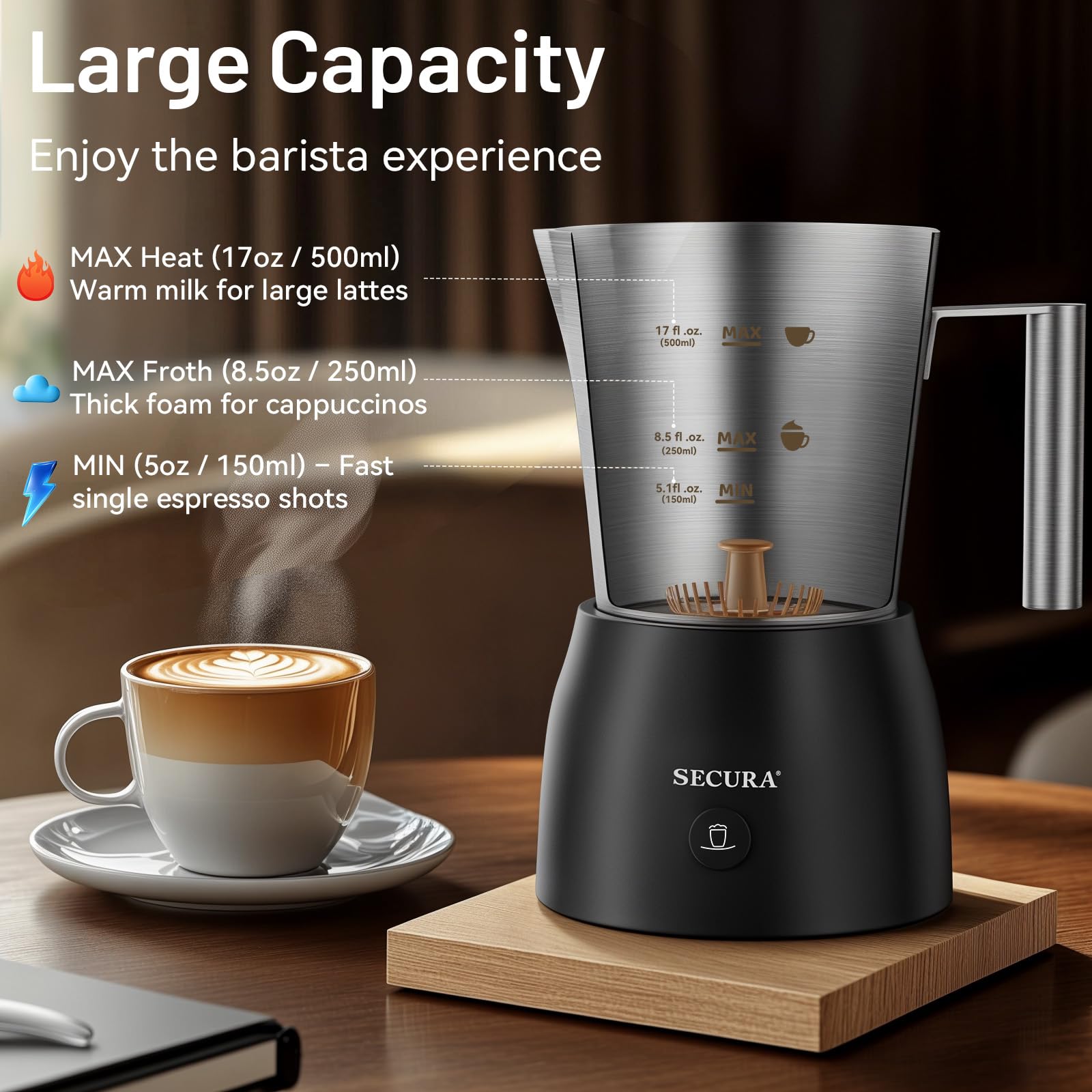 Secura precision pour spout for smooth, mess-free pours