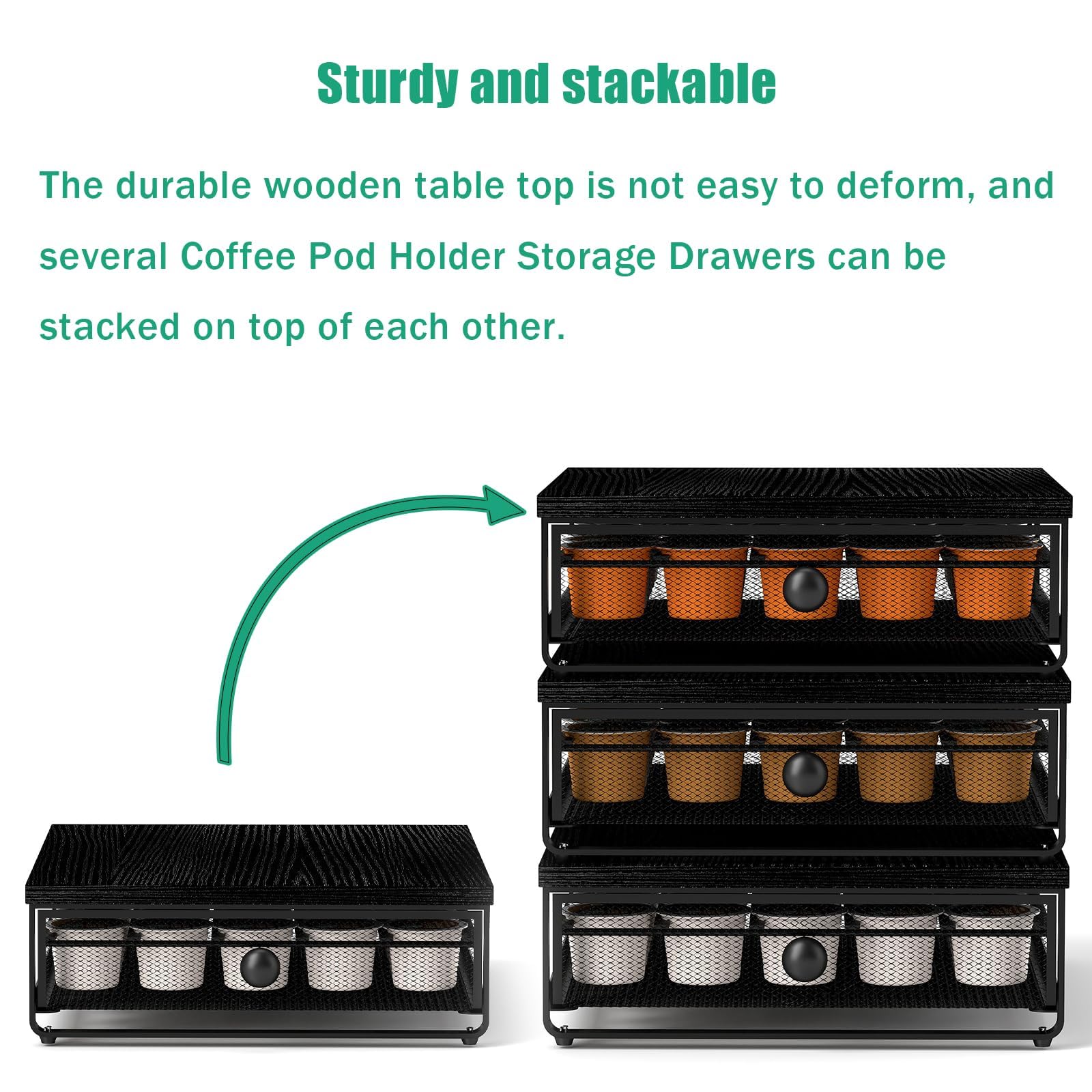 Sedegn anti-fall design keeps pods secure inside the drawer