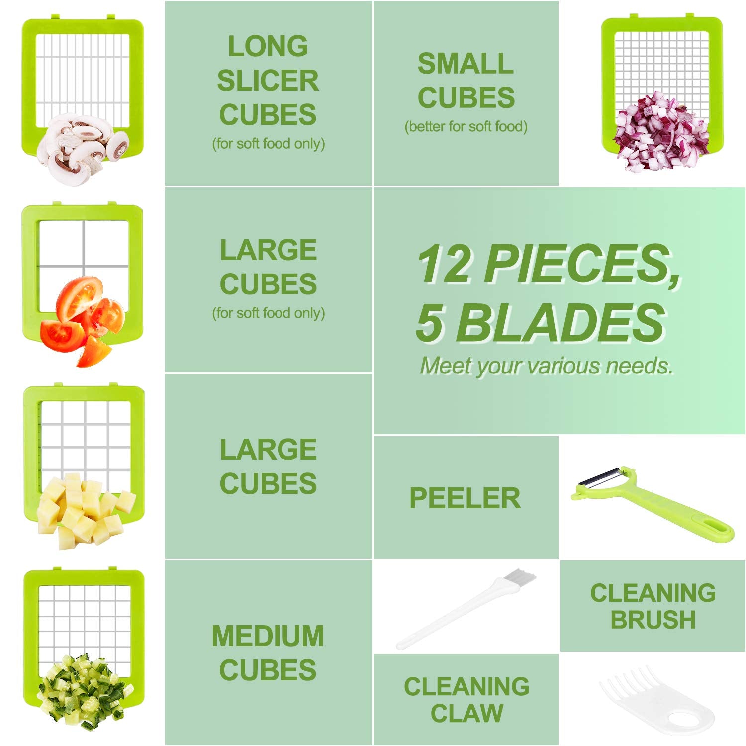Sedhoom Direct vegetable chopper with container for mess-free prep