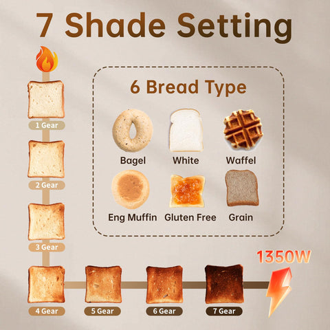 SEEDEEM Toaster 2-Slice silver metallic body enhances kitchen style.