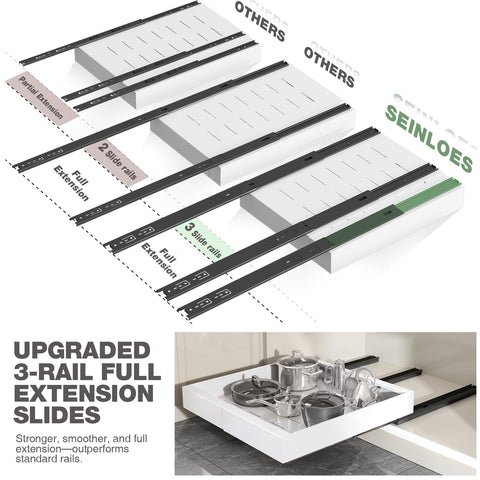 Seinloes heavy-duty metal rails support heavy kitchenware