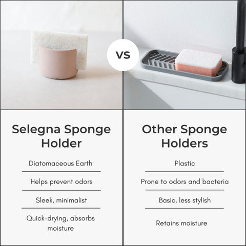Selegna kitchen organizer keeps sponges accessible and tidy.