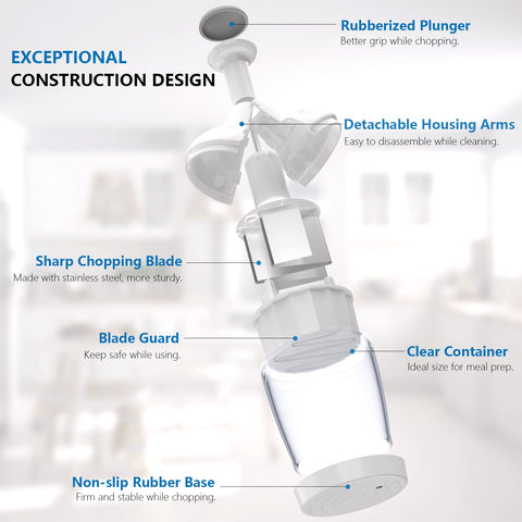 Semcide Food Chopper cap-operation demonstrates safe press and blade guard