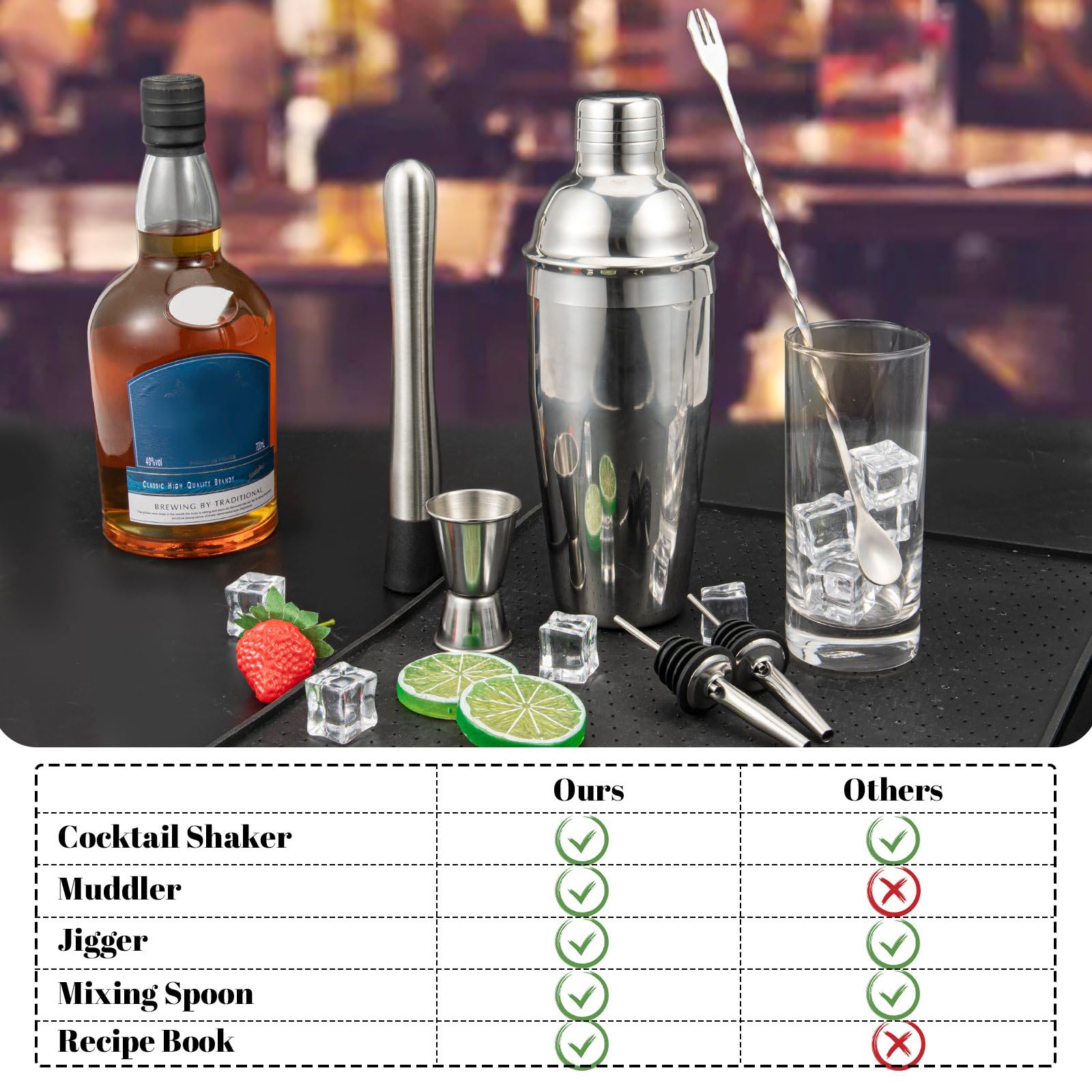 Semderm two liquor pourers for controlled pour and consistency.
