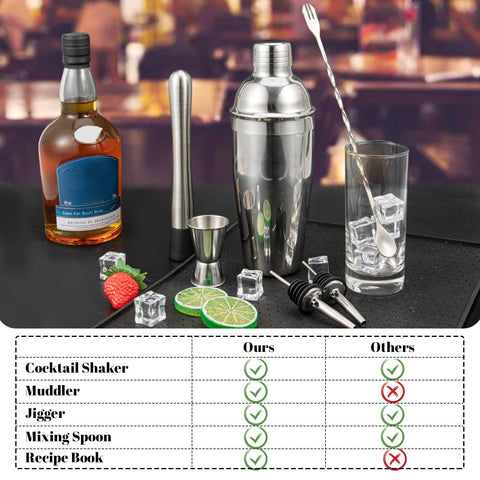 Semderm two liquor pourers for controlled pour and consistency.