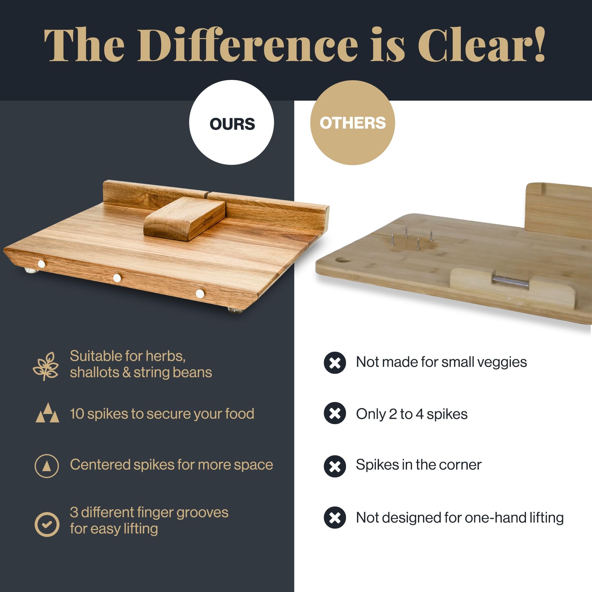 SENDAR adaptive cutting board made with durable acacia hardwood