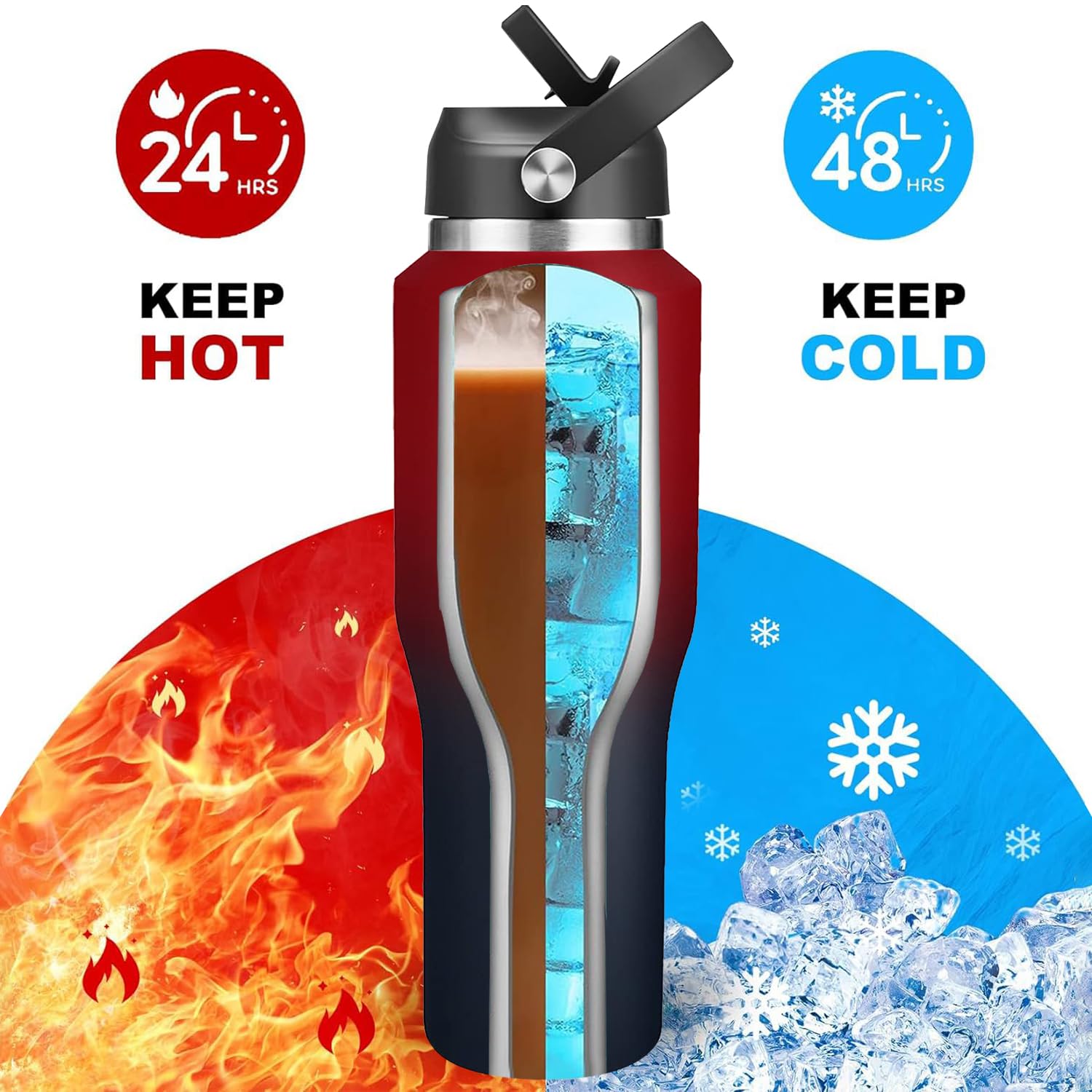 SENDESTAR 18/8 rust-resistant stainless steel close-up.