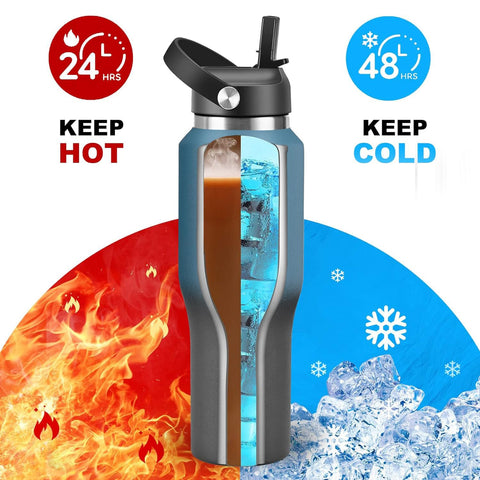 SENDESTAR straw lid with dust cover for clean sipping during cycling.