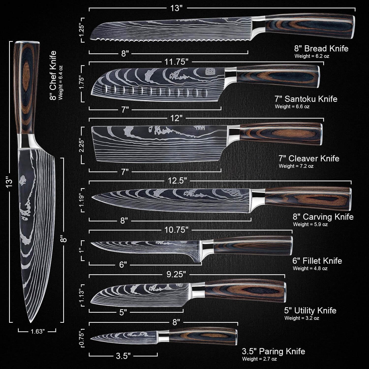 Senken Knives Imperial Collection gift box enhances gifting and safe storage